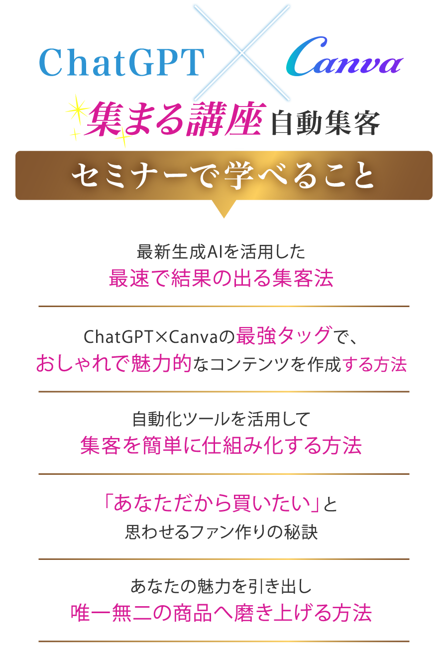 CanvaとChatGPTに全部おまかせ AI集客アプリ自動集客術実践