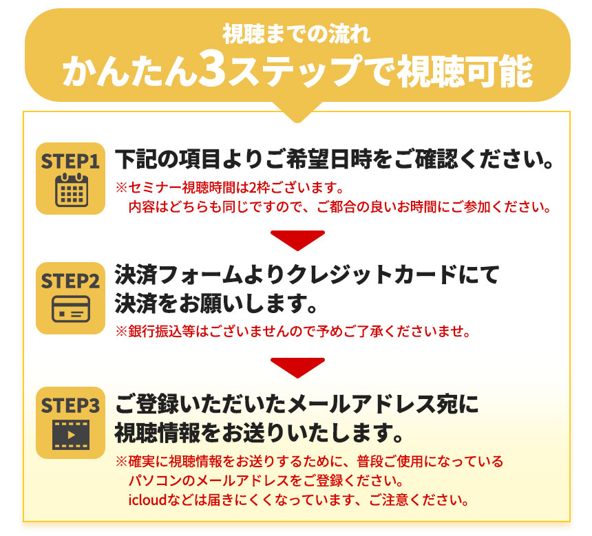 「自分でできる」「必ず勝てる」治療院インターネット集客法 最新セミナー2016 w4NdaZ1YrdzTxcgsCL7bIOedTQlSRl