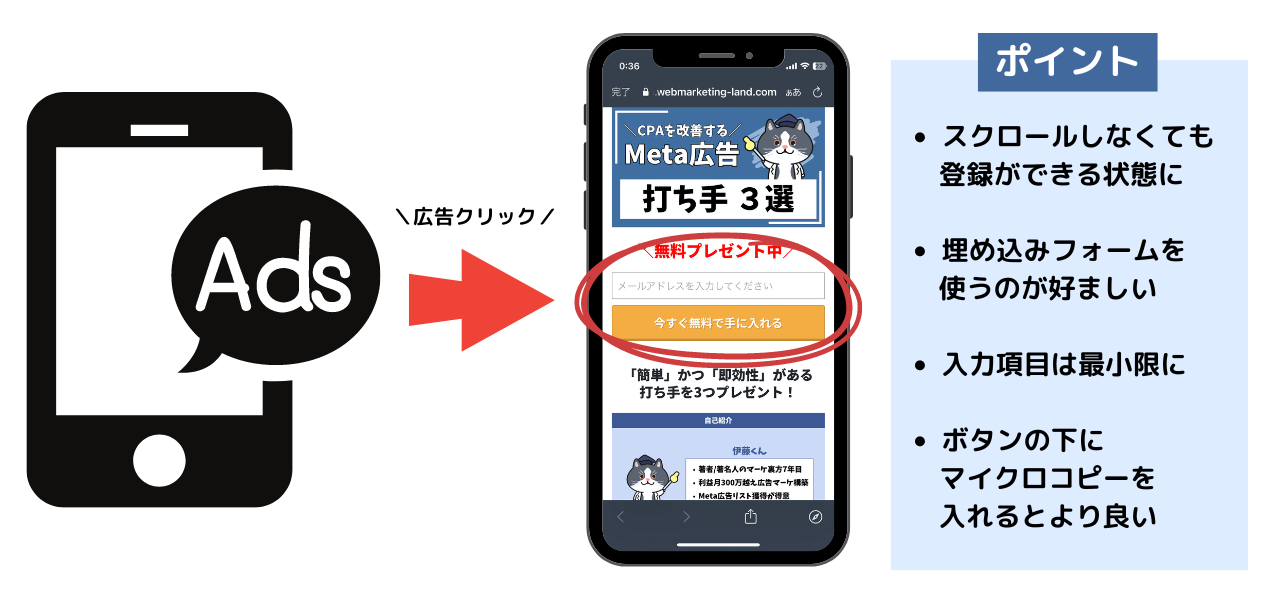 LPで改善編〜2.LPのファーストビューにフォームを設置〜