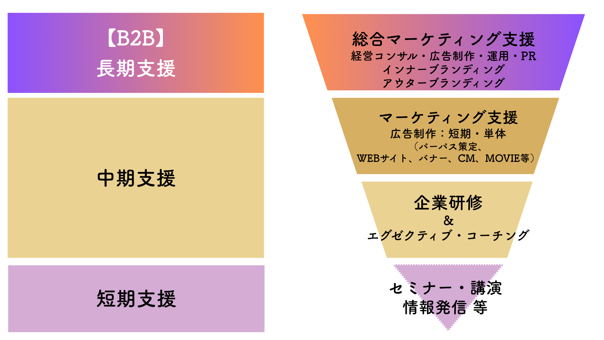 つむぐ塾公式サイト