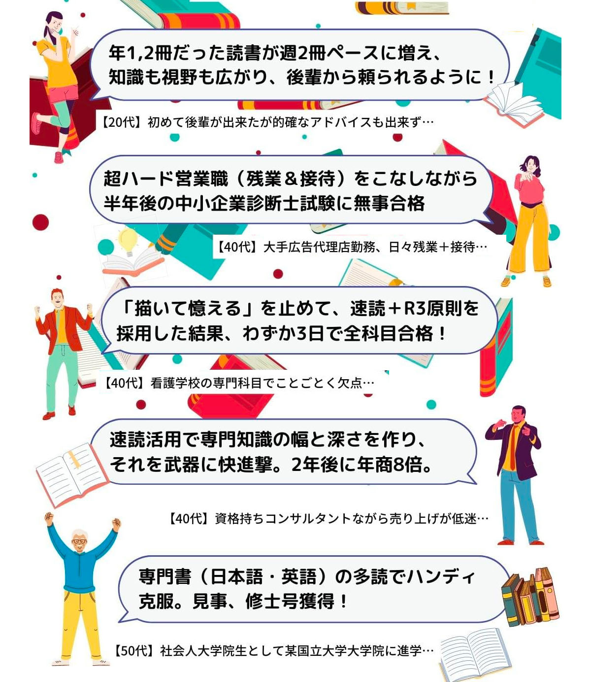 フォトリーディングホームスタディ講座 右脳教育 生涯学習 速読 多読 Amazon.co.jp: 寺田 昌嗣: 本、バイオグラフィー、最新アップデート